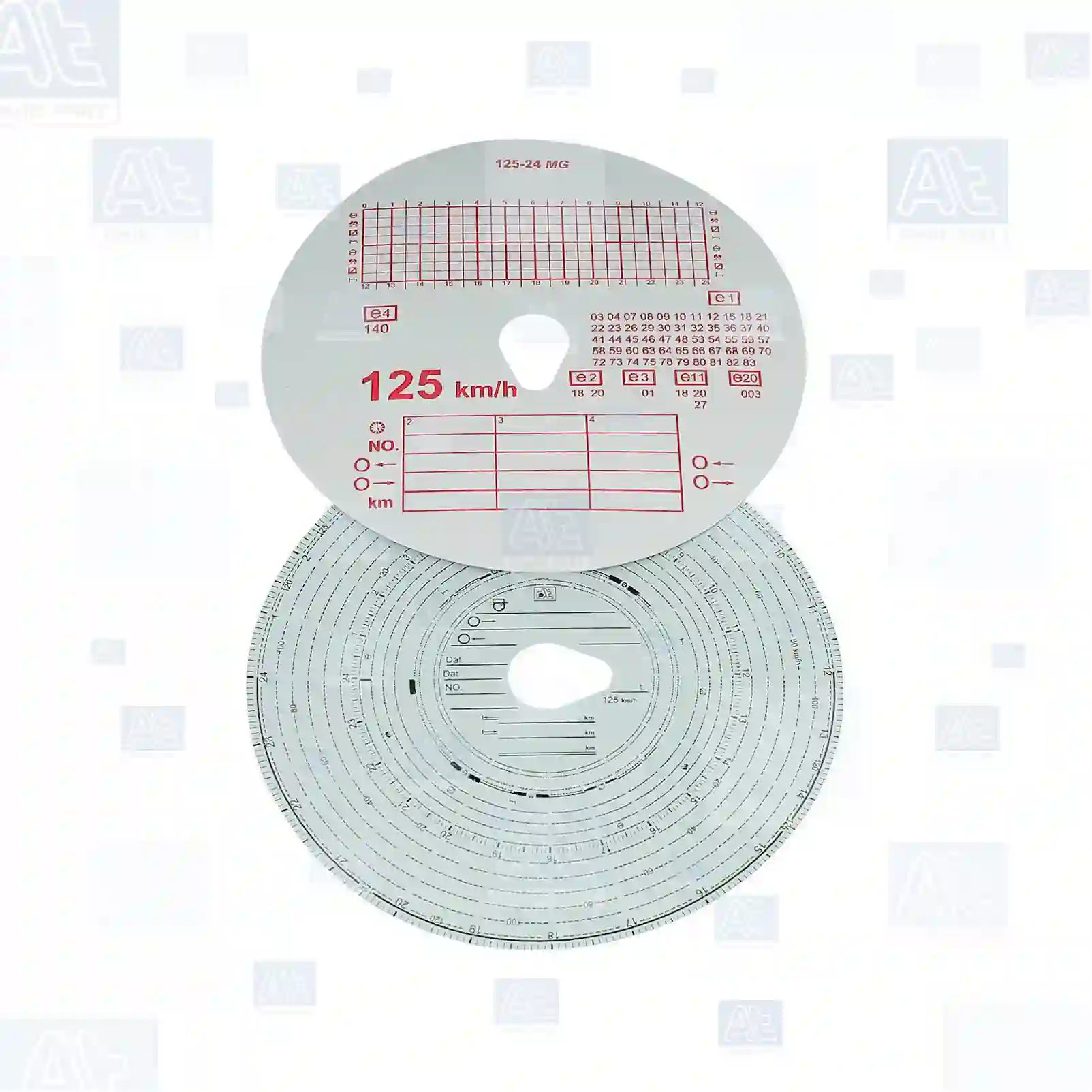 Tachograph disc set, 1 day, 125 km/h, 77711324, 0069877, 1321443, 69877, 01904292, 1904292, 81271030017, 81271030024, 81271030029, 81271030047, 81271030053, 81271030055, A5000559268, 5001831507, 1112861, 352007, 1128281, 1696194, 1698229, 20400028, 3985719, ZG20195-0008 ||  77711324 At Spare Part | Engine, Accelerator Pedal, Camshaft, Connecting Rod, Crankcase, Crankshaft, Cylinder Head, Engine Suspension Mountings, Exhaust Manifold, Exhaust Gas Recirculation, Filter Kits, Flywheel Housing, General Overhaul Kits, Engine, Intake Manifold, Oil Cleaner, Oil Cooler, Oil Filter, Oil Pump, Oil Sump, Piston & Liner, Sensor & Switch, Timing Case, Turbocharger, Cooling System, Belt Tensioner, Coolant Filter, Coolant Pipe, Corrosion Prevention Agent, Drive, Expansion Tank, Fan, Intercooler, Monitors & Gauges, Radiator, Thermostat, V-Belt / Timing belt, Water Pump, Fuel System, Electronical Injector Unit, Feed Pump, Fuel Filter, cpl., Fuel Gauge Sender,  Fuel Line, Fuel Pump, Fuel Tank, Injection Line Kit, Injection Pump, Exhaust System, Clutch & Pedal, Gearbox, Propeller Shaft, Axles, Brake System, Hubs & Wheels, Suspension, Leaf Spring, Universal Parts / Accessories, Steering, Electrical System, Cabin Tachograph disc set, 1 day, 125 km/h, 77711324, 0069877, 1321443, 69877, 01904292, 1904292, 81271030017, 81271030024, 81271030029, 81271030047, 81271030053, 81271030055, A5000559268, 5001831507, 1112861, 352007, 1128281, 1696194, 1698229, 20400028, 3985719, ZG20195-0008 ||  77711324 At Spare Part | Engine, Accelerator Pedal, Camshaft, Connecting Rod, Crankcase, Crankshaft, Cylinder Head, Engine Suspension Mountings, Exhaust Manifold, Exhaust Gas Recirculation, Filter Kits, Flywheel Housing, General Overhaul Kits, Engine, Intake Manifold, Oil Cleaner, Oil Cooler, Oil Filter, Oil Pump, Oil Sump, Piston & Liner, Sensor & Switch, Timing Case, Turbocharger, Cooling System, Belt Tensioner, Coolant Filter, Coolant Pipe, Corrosion Prevention Agent, Drive, Expansion Tank, Fan, Intercooler, Monitors & Gauges, Radiator, Thermostat, V-Belt / Timing belt, Water Pump, Fuel System, Electronical Injector Unit, Feed Pump, Fuel Filter, cpl., Fuel Gauge Sender,  Fuel Line, Fuel Pump, Fuel Tank, Injection Line Kit, Injection Pump, Exhaust System, Clutch & Pedal, Gearbox, Propeller Shaft, Axles, Brake System, Hubs & Wheels, Suspension, Leaf Spring, Universal Parts / Accessories, Steering, Electrical System, Cabin
